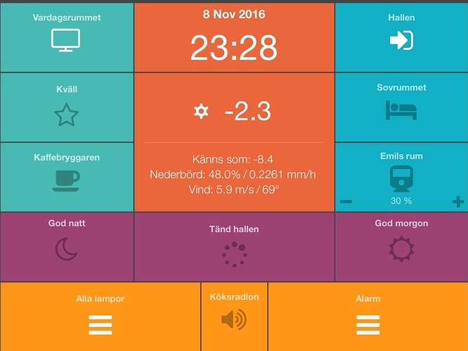 Home Assistant Wall Dashboard